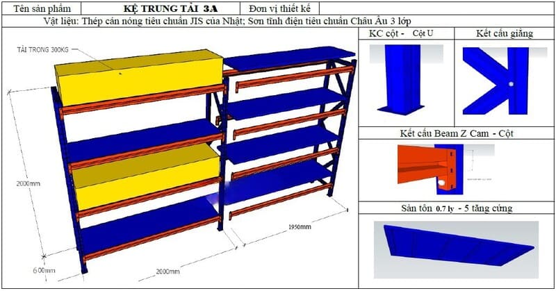 Cấu tạo kỹ thuật kệ sắt trung tải, kệ sắt công nghiệp phổ biến