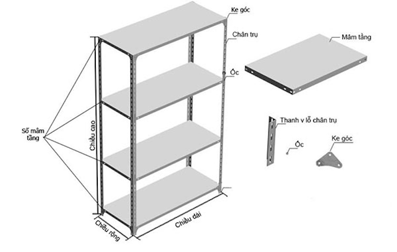 Cách lắp đặt kệ sắt v lỗ