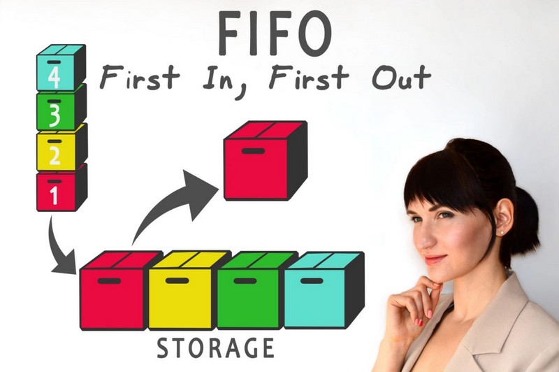 Nguyên tắc FIFO